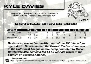 2002 Grandstand Danville Braves #NNO Kyle Davies Back