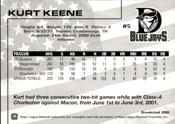 2002 Grandstand Dunedin Blue Jays #NNO Kurt Keene Back