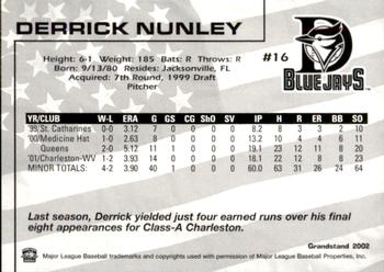 2002 Grandstand Dunedin Blue Jays #NNO Derrick Nunley Back