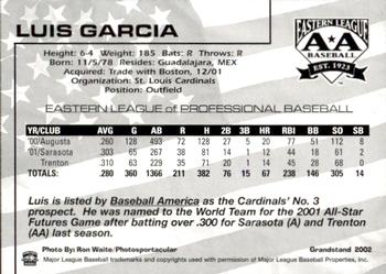 2002 Grandstand Eastern League Top Prospects #NNO Luis Garcia Back