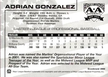 2002 Grandstand Eastern League Top Prospects #NNO Adrian Gonzalez Back