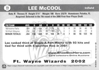 2002 Grandstand Fort Wayne Wizards #18 Lee McCool Back