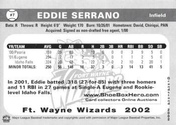 2002 Grandstand Fort Wayne Wizards #22 Eddie Serrano Back