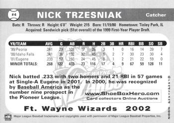 2002 Grandstand Fort Wayne Wizards #25 Nick Trzesniak Back