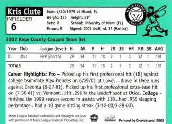 2002 Grandstand Kane County Cougars #10 Kris Clute Back