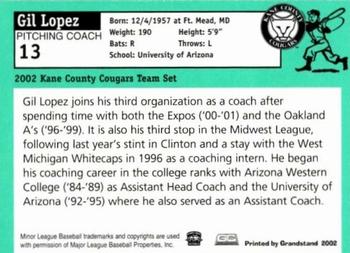 2002 Grandstand Kane County Cougars #16 Gil Lopez Back