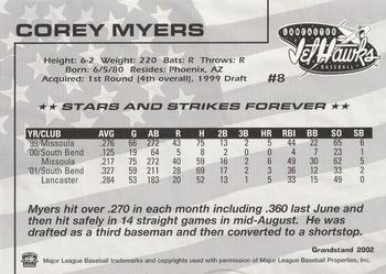 2002 Grandstand Lancaster JetHawks #8 Corey Myers Back