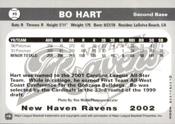 2002 Grandstand New Haven Ravens #NNO Bo Hart Back