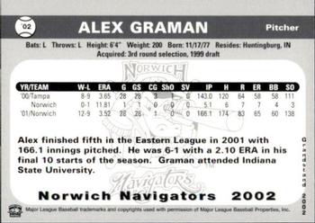 2002 Grandstand Norwich Navigators #9 Alex Graman Back