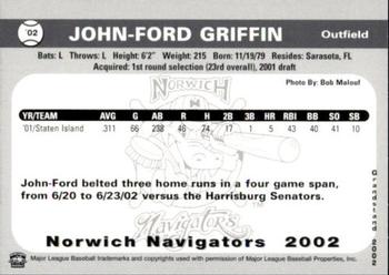 2002 Grandstand Norwich Navigators #10 John-Ford Griffin Back