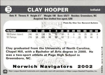 2002 Grandstand Norwich Navigators #11 Clay Hooper Back