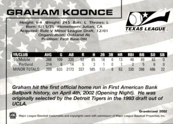 2002 Grandstand Texas League Top Prospects #NNO Graham Koonce Back