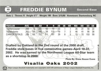 2002 Grandstand Visalia Oaks #NNO Freddie Bynum Back