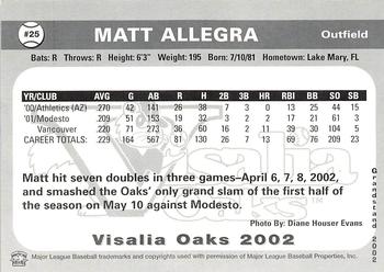 2002 Grandstand Visalia Oaks #NNO Matt Allegra Back