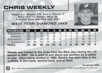 2002 Grandstand West Tenn Diamond Jaxx #25 Chris Weekly Back