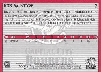 2002 MultiAd Capital City Bombers #17 Rob McIntyre Back