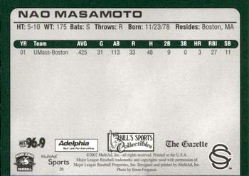 2002 MultiAd Colorado Springs Sky Sox #29 Nao Masamoto Back