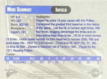 2002 MultiAd Reading Phillies Legends #1 Mike Schmidt Back