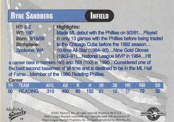 2002 MultiAd Reading Phillies Legends #17 Ryne Sandberg Back