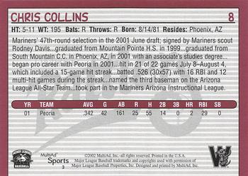 2002 MultiAd Wisconsin Timber Rattlers #3 Chris Collins Back