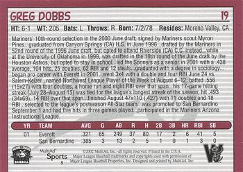 2002 MultiAd Wisconsin Timber Rattlers #5 Greg Dobbs Back