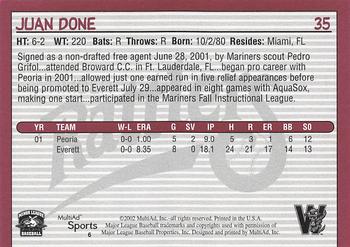 2002 MultiAd Wisconsin Timber Rattlers #6 Juan Done Back