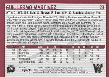 2002 MultiAd Wisconsin Timber Rattlers #14 Guillermo Martinez Back