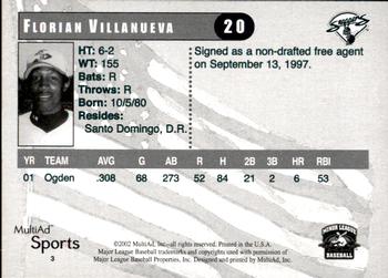 2002 MultiAd Beloit Snappers Update #3 Froilan Villanueva Back