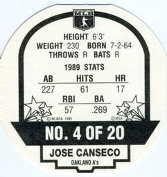 1990 Tetley Tea Discs #4 Jose Canseco Back