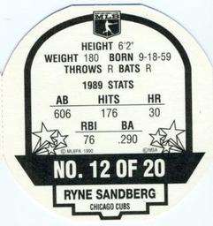 1990 Tetley Tea Discs #12 Ryne Sandberg Back