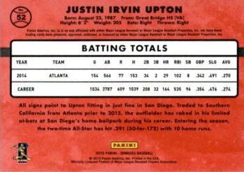2015 Donruss - Stat Line Career #52 Justin Upton Back