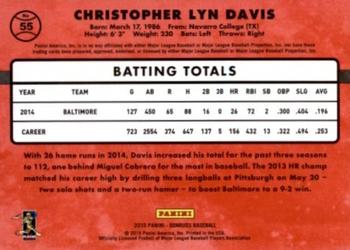 2015 Donruss - Stat Line Career #55 Chris Davis Back