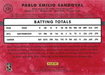 2015 Donruss - Stat Line Career #151 Pablo Sandoval Back