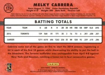 2015 Donruss - Stat Line Career #174 Melky Cabrera Back