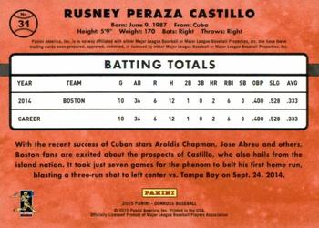 2015 Donruss - Press Proofs Gold #31 Rusney Castillo Back