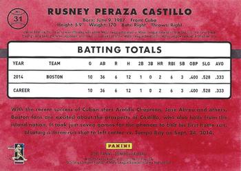 2015 Donruss - Hot Off The Press #31 Rusney Castillo Back