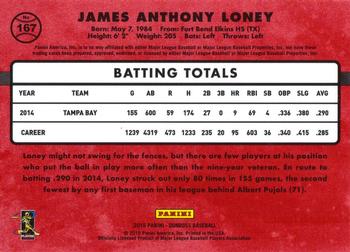 2015 Donruss - Stat Line Season #167 James Loney Back