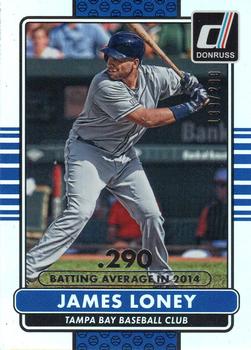 2015 Donruss - Stat Line Season #167 James Loney Front