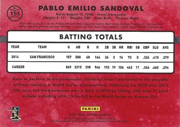 2015 Donruss - Press Proofs Silver #151 Pablo Sandoval Back