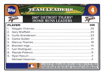2008 Topps Gift Sets Detroit Tigers #4 Magglio Ordonez / Gary Sheffield / Curtis Granderson Back