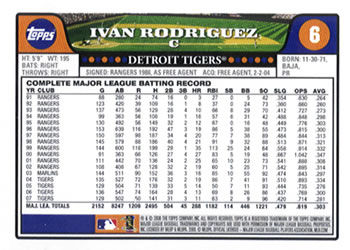 2008 Topps Gift Sets Detroit Tigers #6 Ivan Rodriguez Back