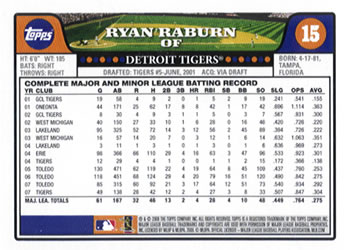 2008 Topps Gift Sets Detroit Tigers #15 Ryan Raburn Back