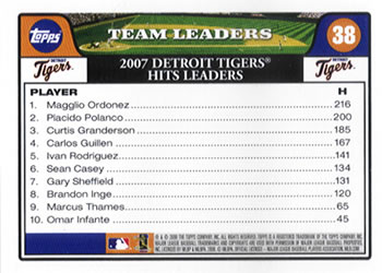 2008 Topps Gift Sets Detroit Tigers #38 Magglio Ordonez / Placido Polanco / Curtis Granderson Back