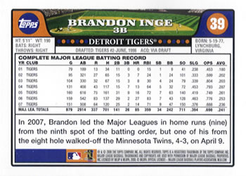 2008 Topps Gift Sets Detroit Tigers #39 Brandon Inge Back