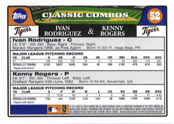 2008 Topps Gift Sets Detroit Tigers #52 Classic Combos (Ivan Rodriguez / Kenny Rogers) Back