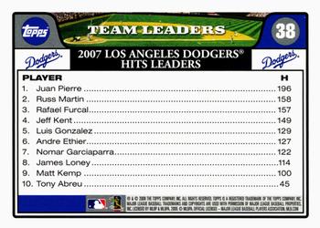 2008 Topps Gift Sets Los Angeles Dodgers #38 Juan Pierre / Russell Martin / Rafael Furcal Back
