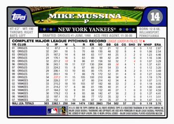 2008 Topps Gift Sets New York Yankees #14 Mike Mussina Back