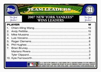 2008 Topps Gift Sets New York Yankees #31 Chien-Ming Wang / Andy Pettitte / Mike Mussina Back