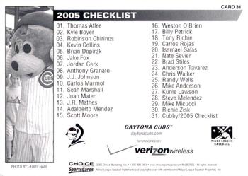 2005 Choice Daytona Cubs #31 Cubby  Back