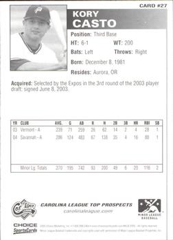 2005 Choice Carolina League Top Prospects #27 Kory Casto Back